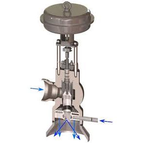 Schroedahl Steam-Converting Valve and Spray Water Valve, Type DUP